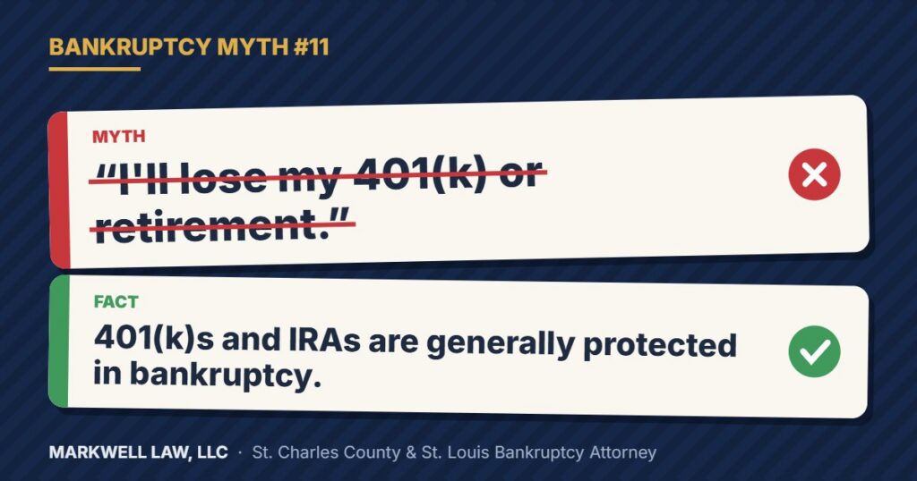 Bankruptcy Myth #11: I'll lose my 401(k) or retirement. Fact: 401(k)s and IRAs are generally protected in bankruptcy.
