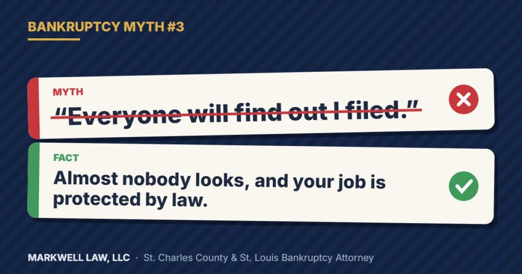 Bankruptcy Myth #3: Everyone will find out I filed. Fact: Almost nobody looks, and your job is protected by law.