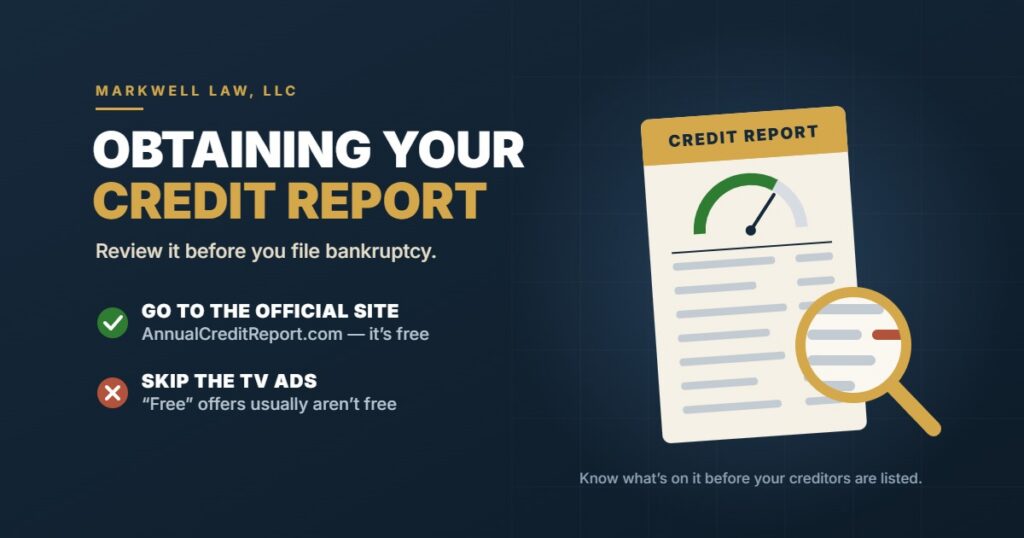 Navy and gold graphic titled Obtaining Your Credit Report: review it before you file bankruptcy. A green check says go to the official site, AnnualCreditReport.com, it's free. A red X says skip the TV ads, free offers usually aren't free. A credit report with a score gauge sits under a magnifying glass.